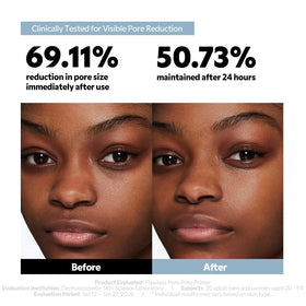 TIRTIR split skin before and after image highlighting reduced pore appearance
