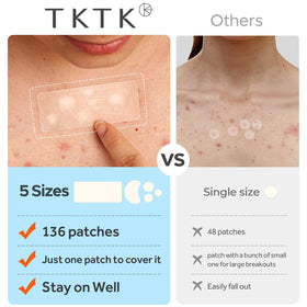 TKTK patches on chest and back treating larger breakouts
