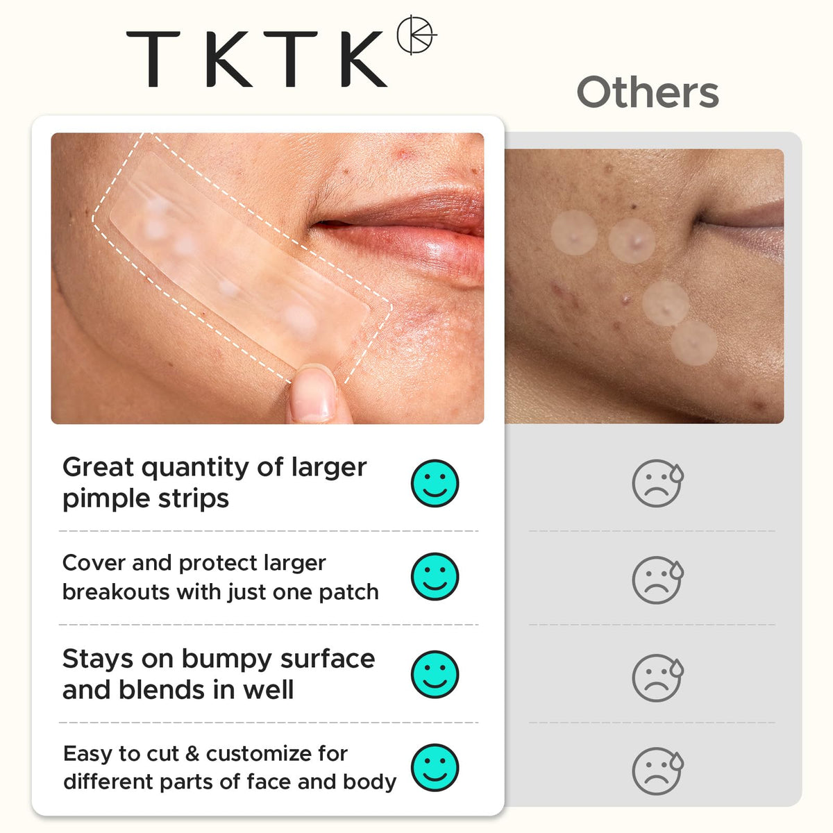 TKTK patch applied to forehead protecting and absorbing blemish