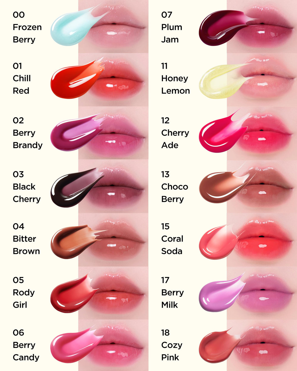 TOCOBO gloss texture drop highlighting crystal-clear shine and shimmer