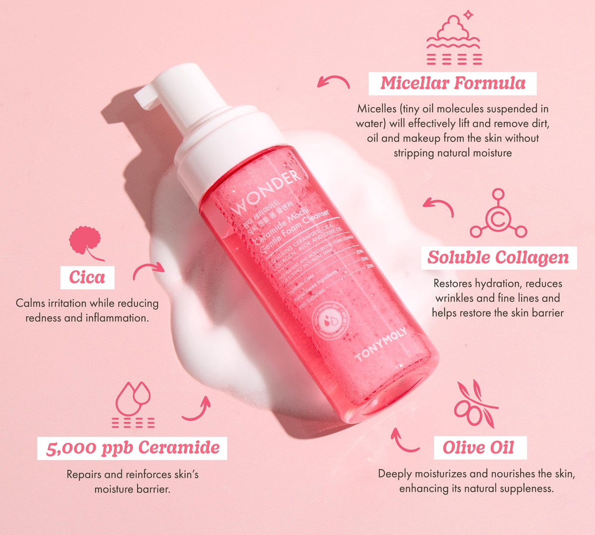 TONYMOLY lifestyle shelf in bathroom highlighting daily skincare ease