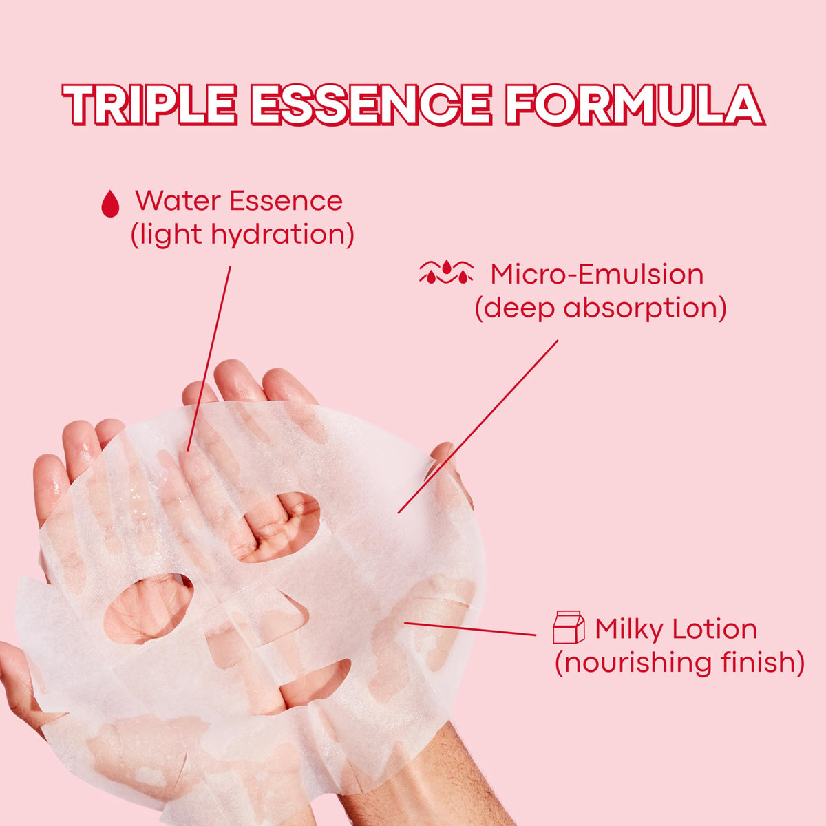 TONYMOLY three-layer pulp sheet detail showing advanced absorption design