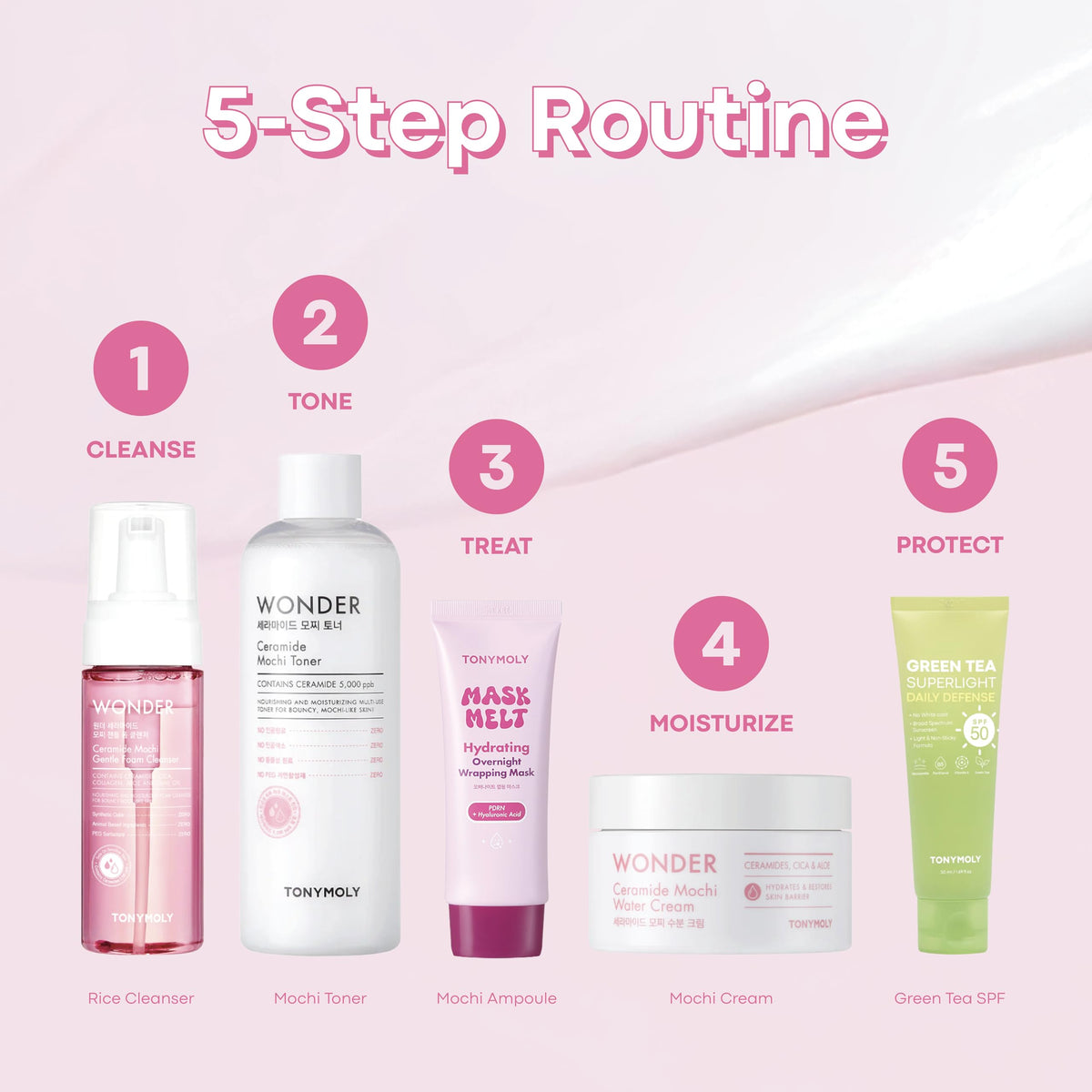 TONYMOLY flatlay with toner and skincare tools showing layering compatibility