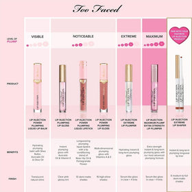 Too Faced before and after lips demonstrating visible plumping benefit