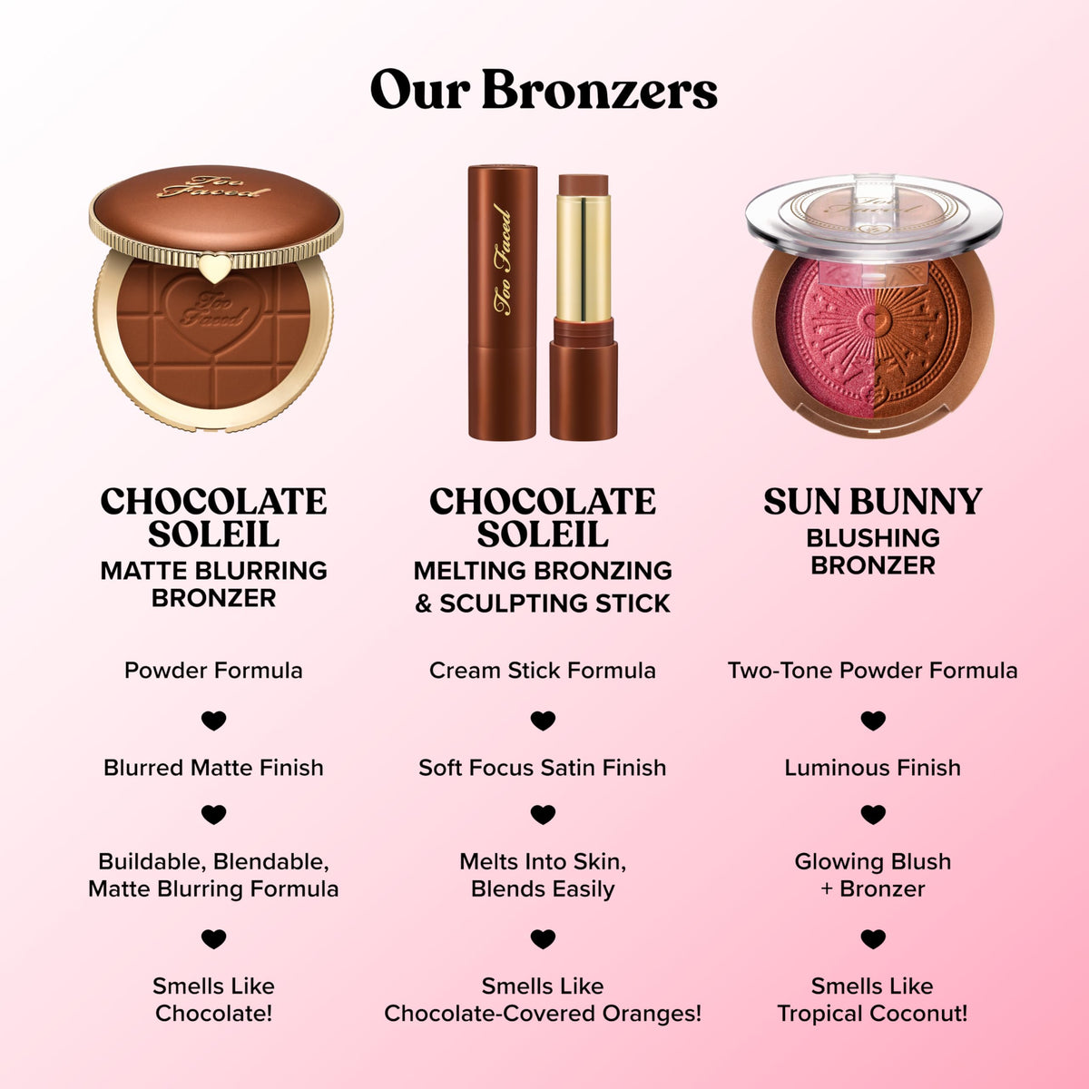 Coconut and cream visual paired with Too Faced indicating pleasant scented application