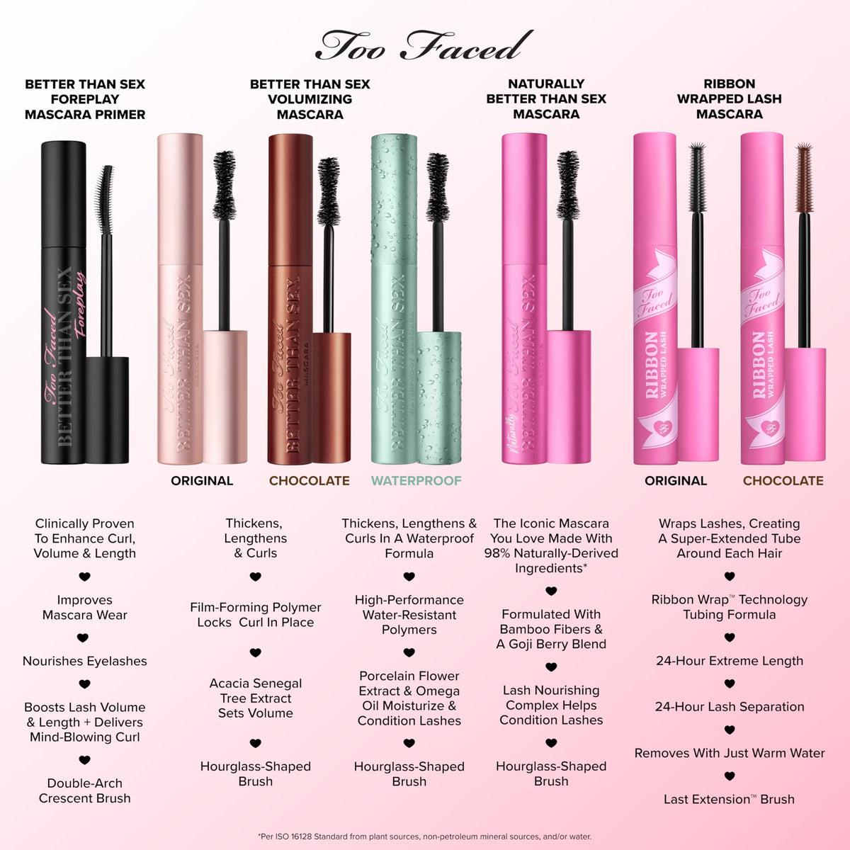 Too Faced wand texture detail showing creamy formula for smooth application and separation