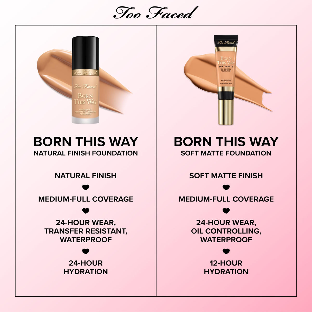 Too Faced waterproof demonstration with water beads, benefit: resists sweat and humidity