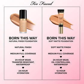 Too Faced waterproof demonstration with water beads, benefit: resists sweat and humidity