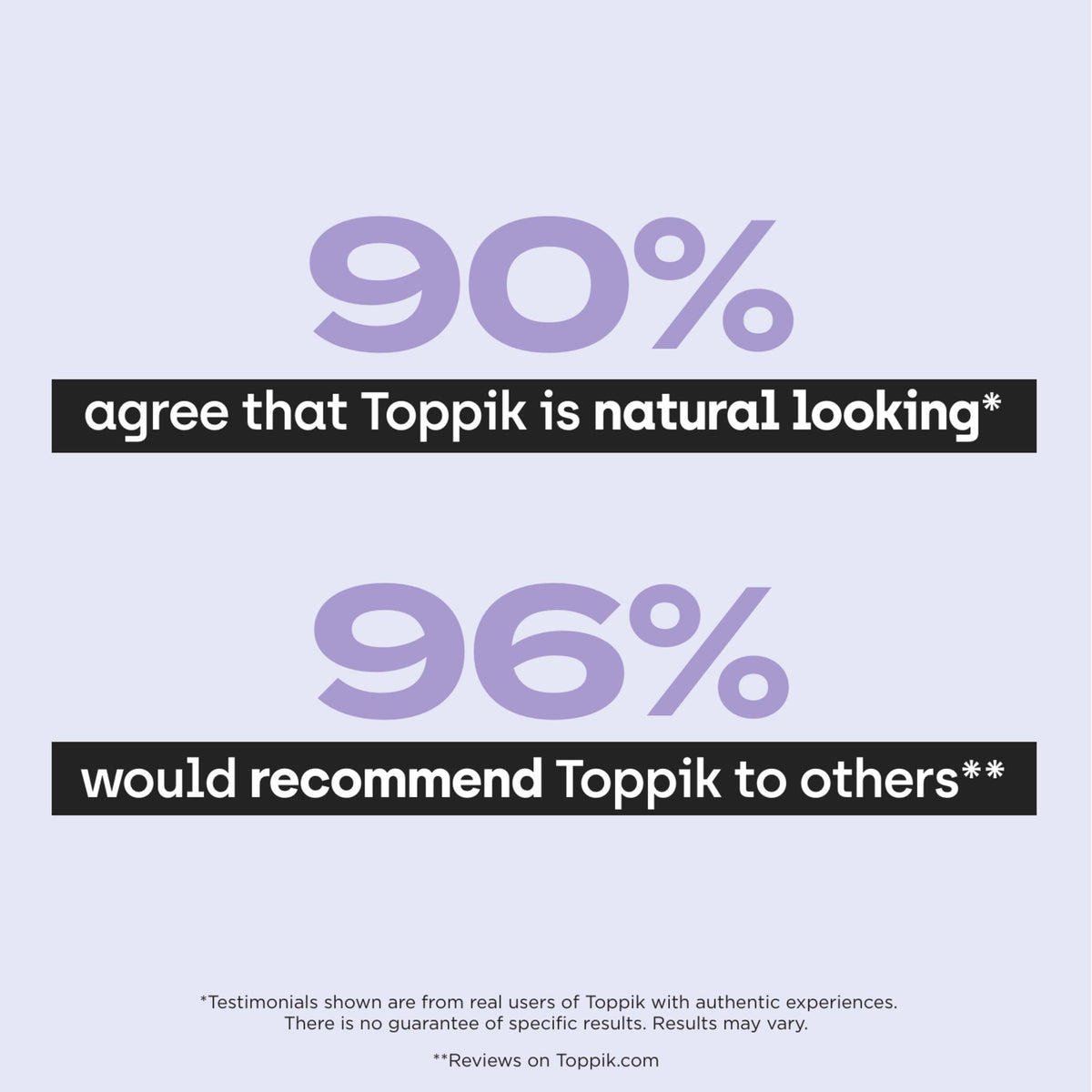 TOPPIK before and after comparison highlighting visible fullness improvement