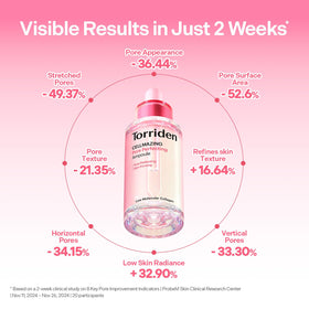 Torriden ampoule held in hand to show 30ml size and travel-friendly convenience