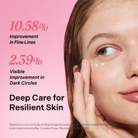 Torriden CELLMAZING application under-eye demonstrating gentle use