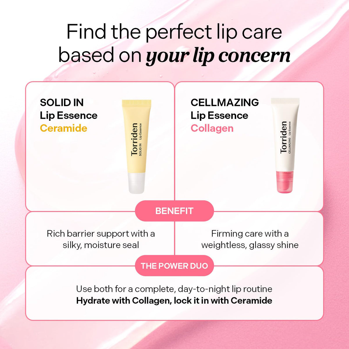 Torriden ingredients label highlighting collagen, peptide, jojoba oil