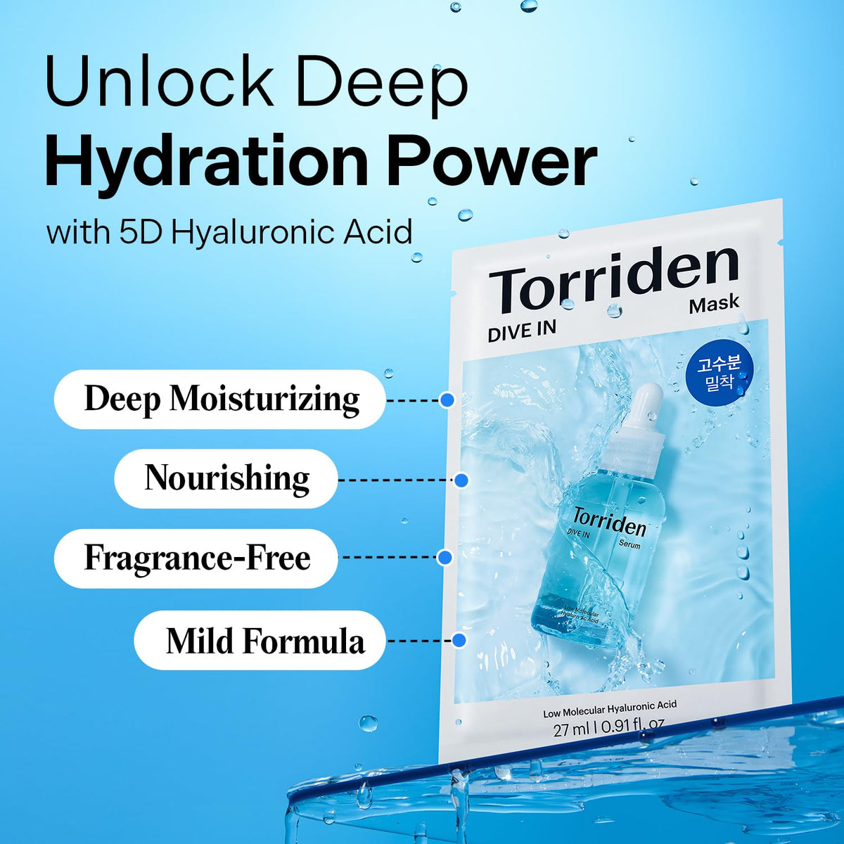 Torriden open cellulose sheet close-up showing soft texture and even serum