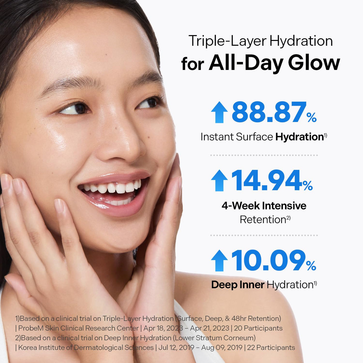Torriden serum texture on hand showing fast absorption and smooth finish