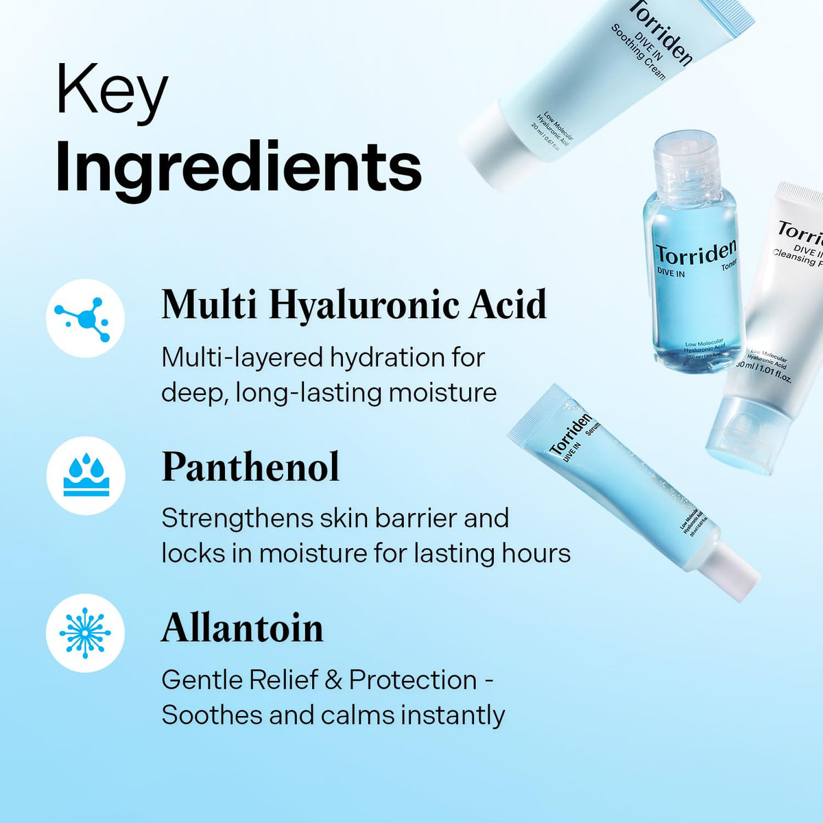 Torriden hyaluronic serum dropper closeup highlighting concentrated hydration