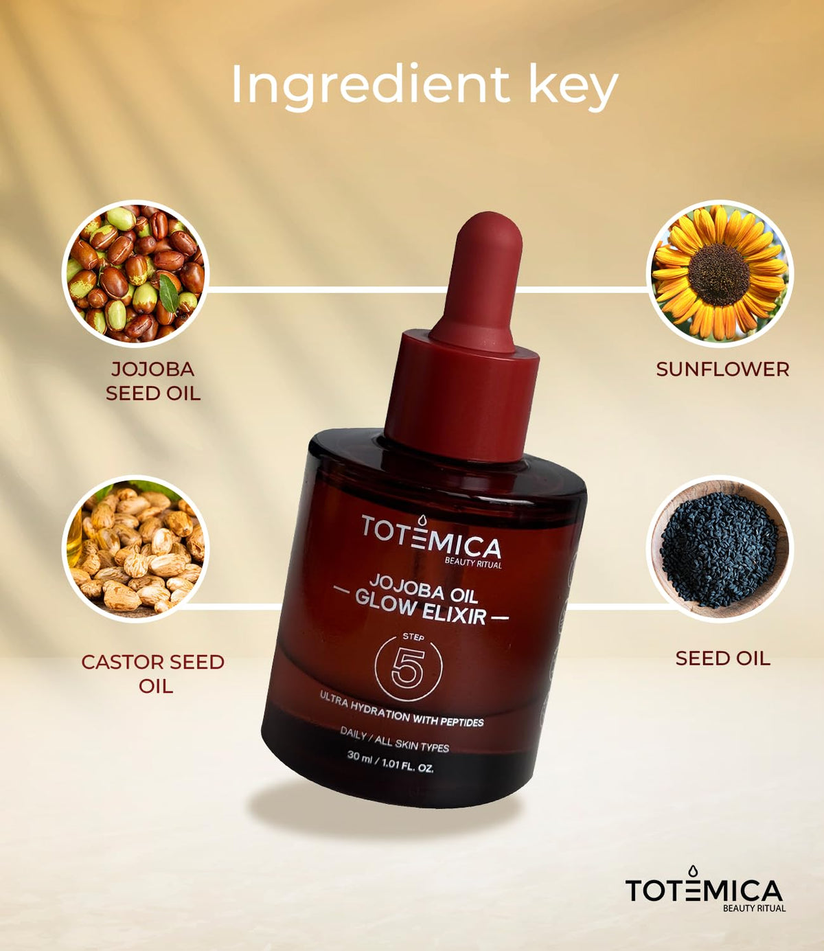 TOTEMICA close-up jojoba oil texture demonstrating fast absorption