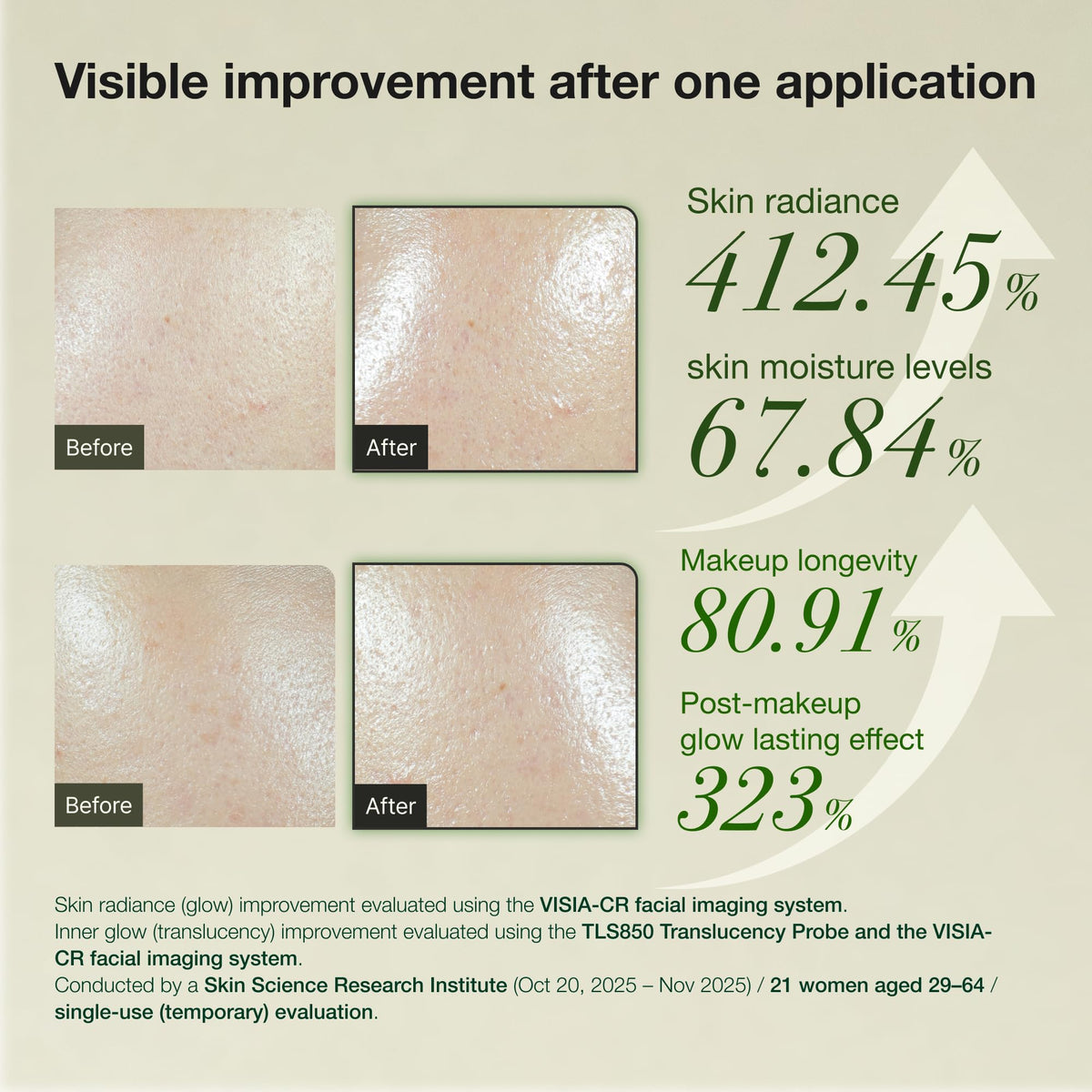 TOUN28 ingredient label highlighting Centella and CICA PDRN for soothing and recovery support