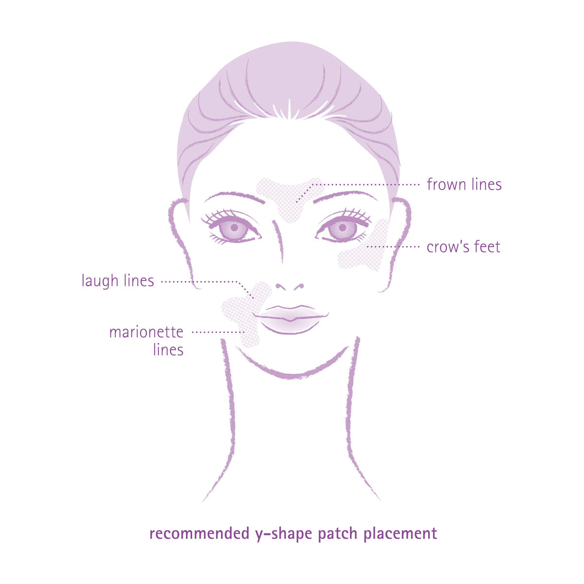 Toute Nuit patch applied to forehead showing smoothing benefit