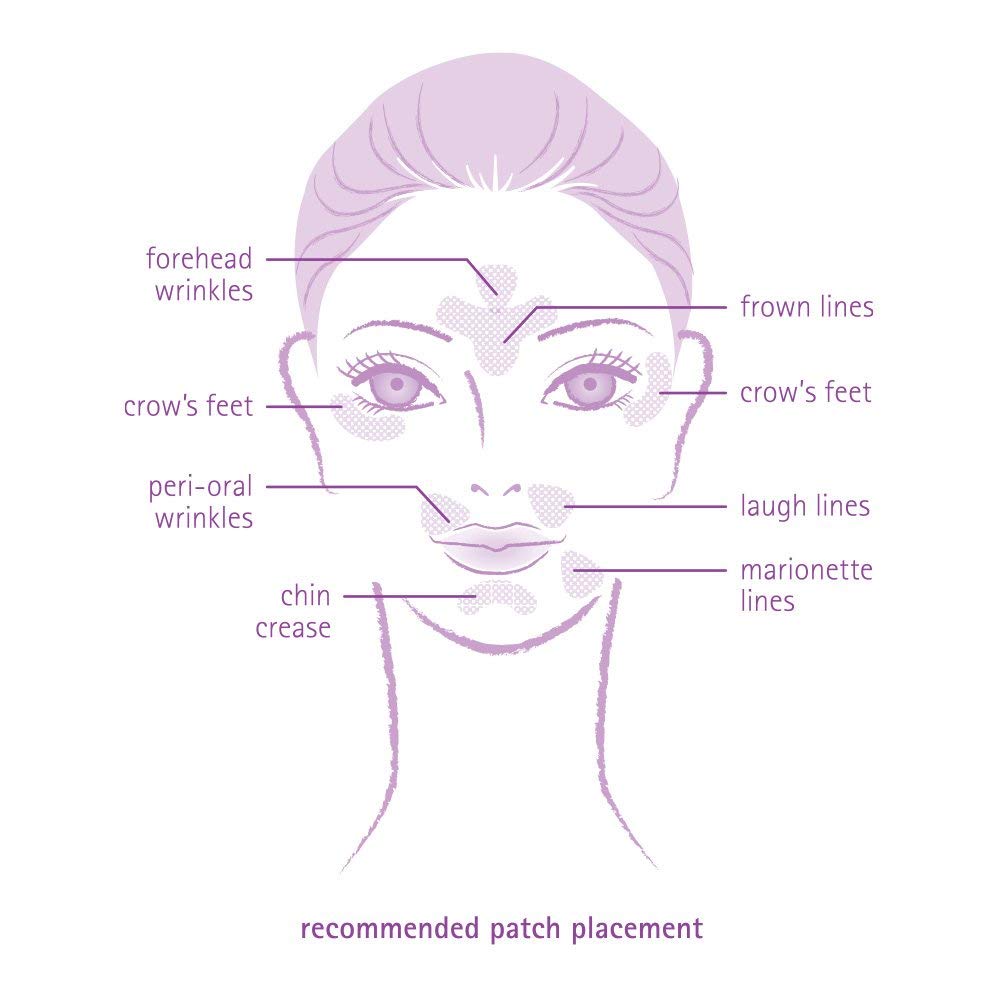 Toute Nuit patch placed at outer eye to reduce crow’s feet appearance