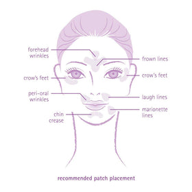 Toute Nuit patch placed at outer eye to reduce crow’s feet appearance
