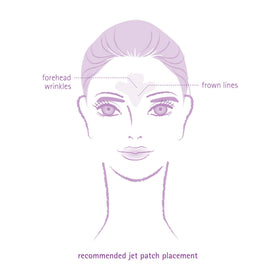 Toute Nuit patch applied on forehead demonstrating secure targeted hold