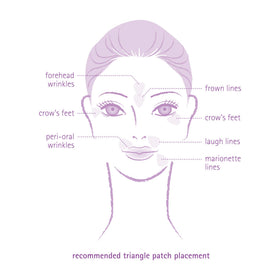 Toute Nuit patch placed at eye corner to reduce crow’s feet while discreet