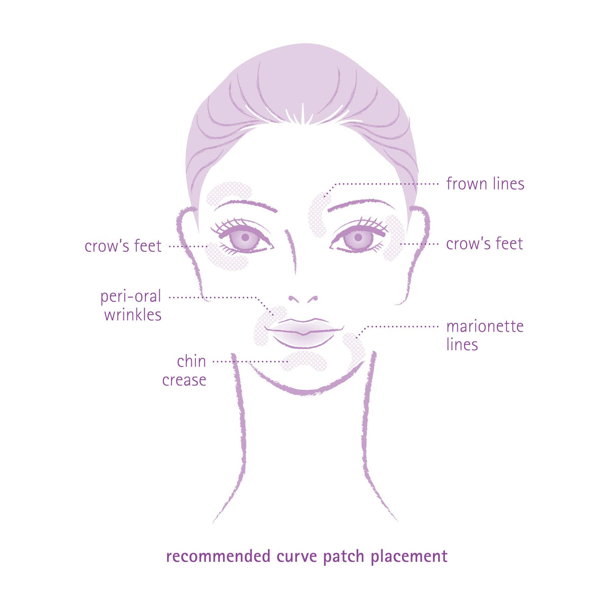 Toute Nuit patch under eye illustrating discreet coverage and gentle smoothing