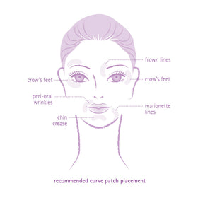 Toute Nuit patch under eye illustrating discreet coverage and gentle smoothing