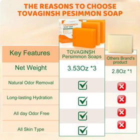 tovaginsh three-bar travel kit packed for trips and quick freshness