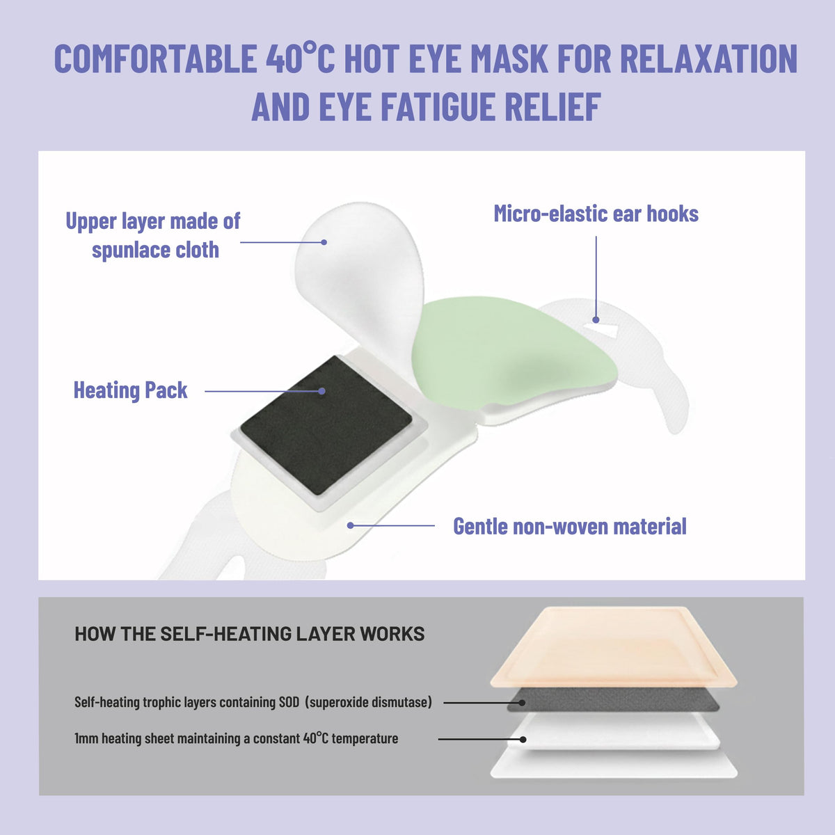 TOLEVITA mask size comparison in hand conveying compact travel-friendly design