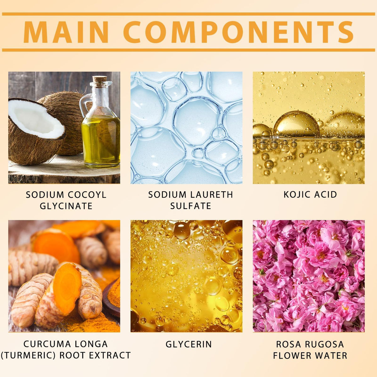 TPTAL turmeric roots and powder beside products highlighting natural ingredient benefits
