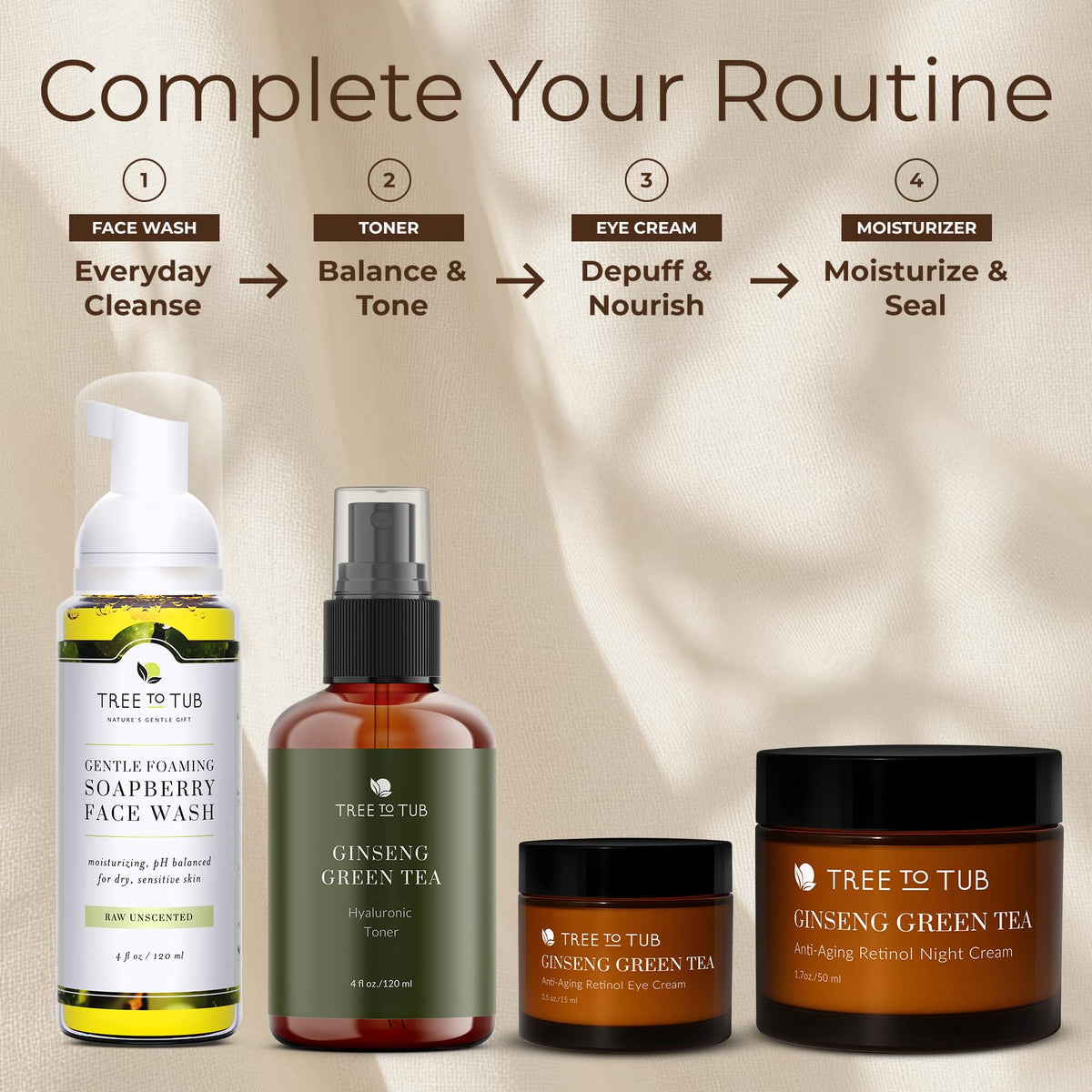 Tree To Tub ingredients flatlay with aloe and ginseng indicating calming botanicals