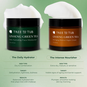 Tree To Tub man patting product into skin for non-greasy finish