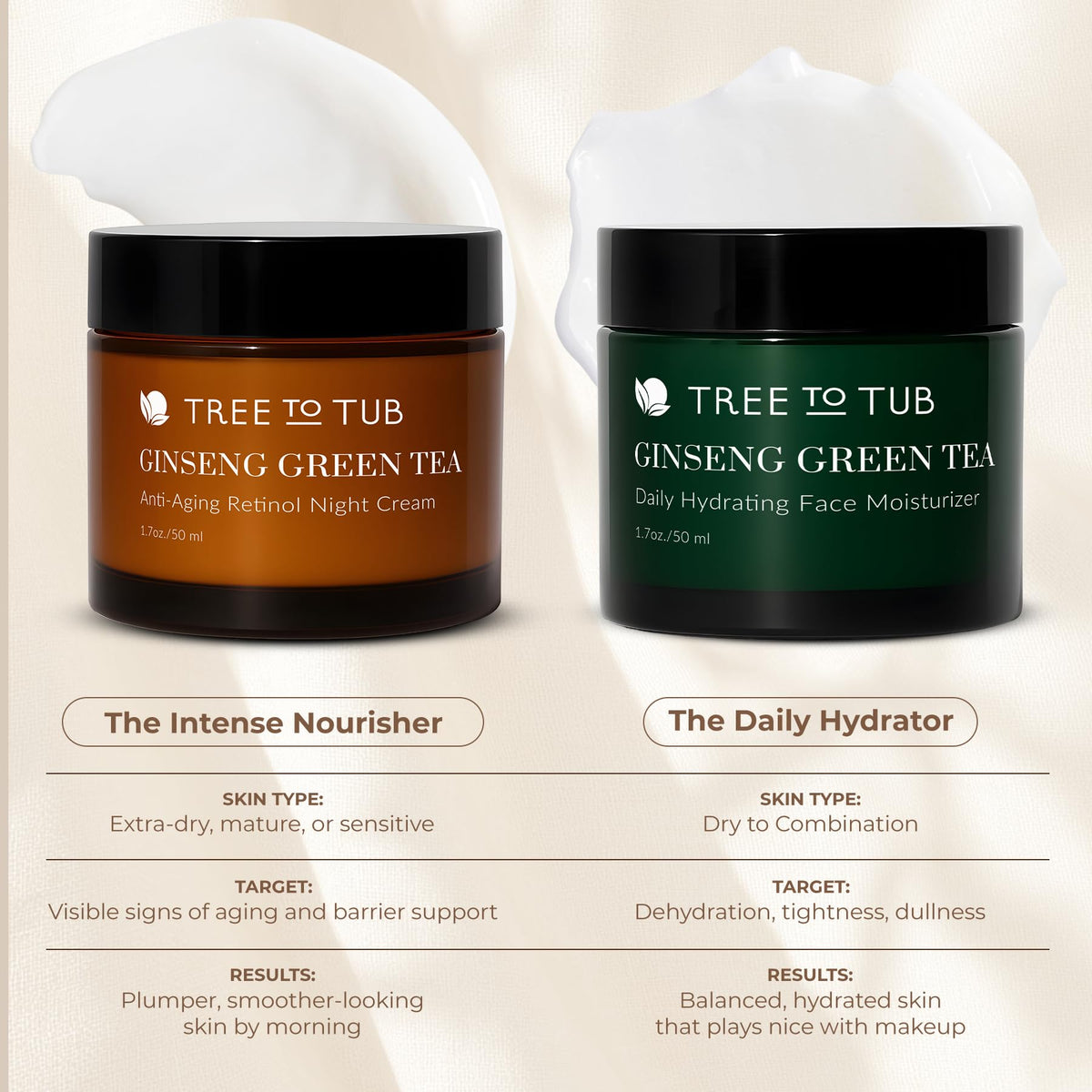 Tree To Tub on nightstand lifestyle image illustrating bedtime skincare routine benefits