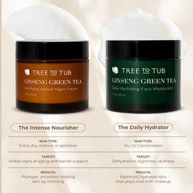 Tree To Tub on nightstand lifestyle image illustrating bedtime skincare routine benefits
