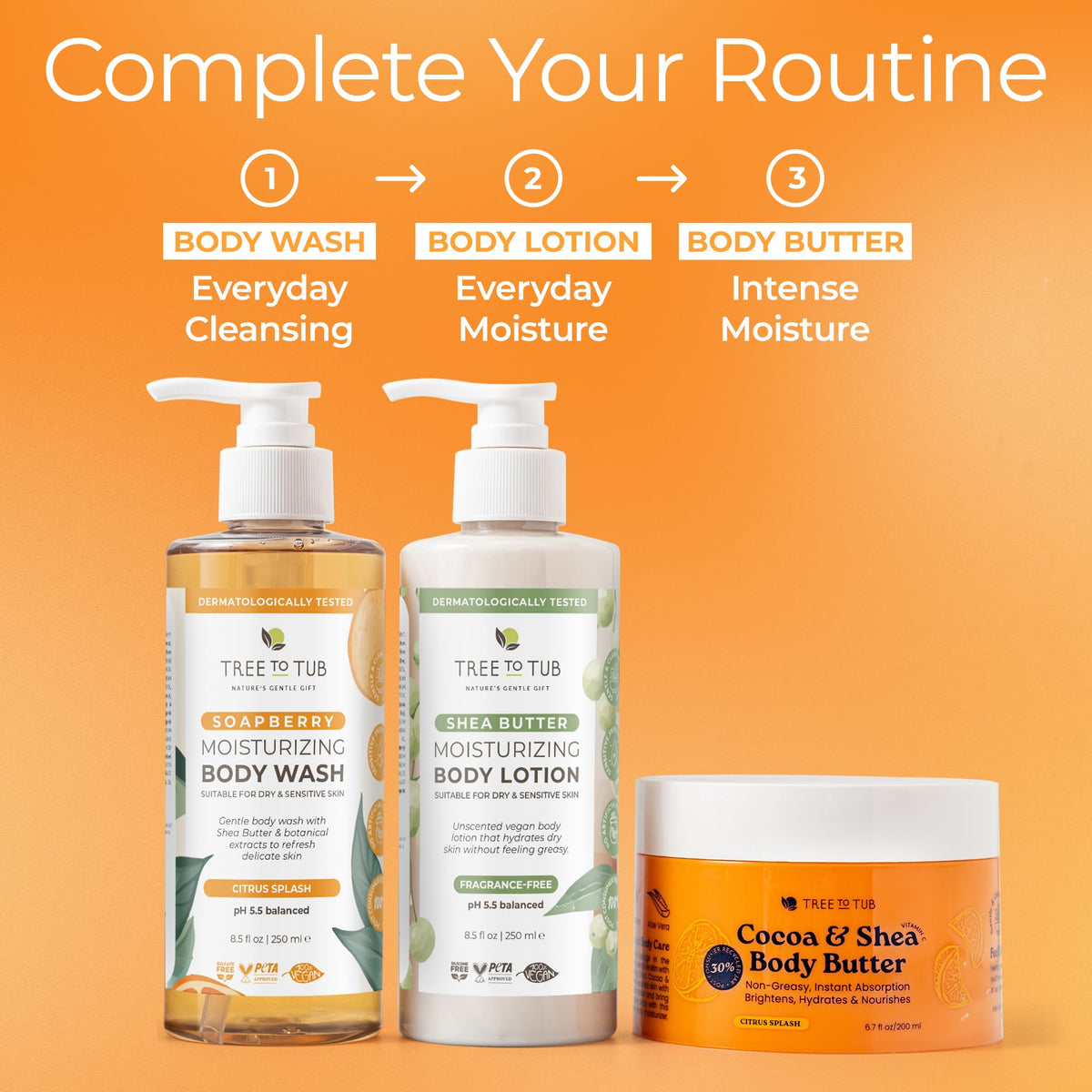 Tree To Tub overnight foot care with socks demonstrating intensive moisture