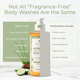 Tree To Tub in-shower use image illustrating soothing, fragrance-free wash