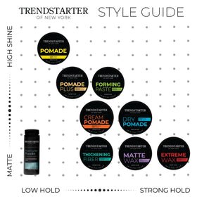 TRENDSTARTER jar held in hand showing size and convenient portability benefit