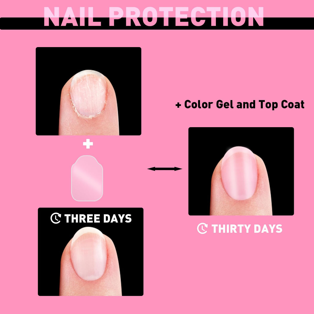 TRESSON before and after nails, improved smoothness and protection