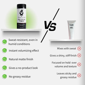 Tribal Chimp label detail with ingredient panel emphasizing lightweight, non-greasy benefit