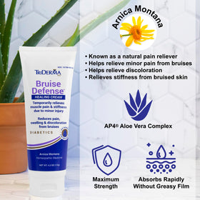 TriDerma cream texture closeup demonstrating smooth non-greasy moisture