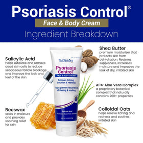 TriDerma applied to facial cheek showing calming and smoothing benefit