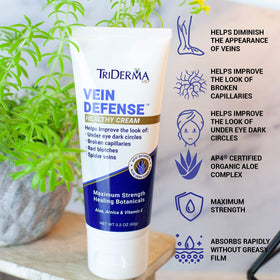 TriDerma Vein Defense with botanicals flatlay showing natural ingredient focus