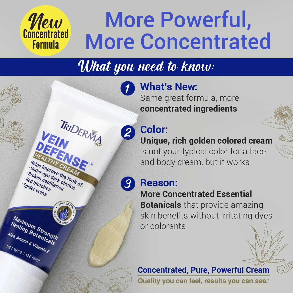 TriDerma Vein Defense cream texture on finger illustrating smooth absorption