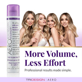 TRIDESIGN in salon styling scene for professional-looking body