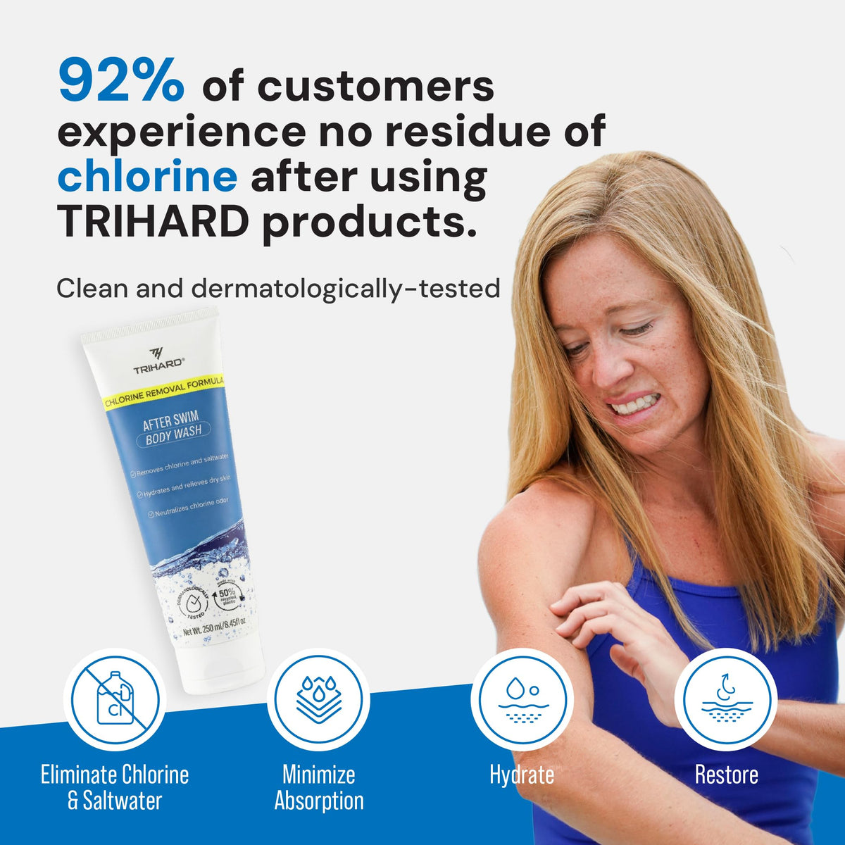 TRIHARD label closeup highlighting key ingredients for chlorine removal
