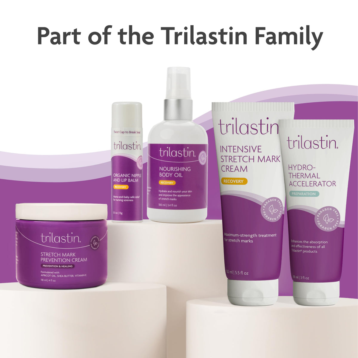 TriLASTIN in bathroom self‑care scene promoting calm and comfort