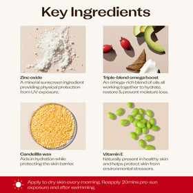 Trilogy product label close-up showing zinc oxide and SPF information benefit