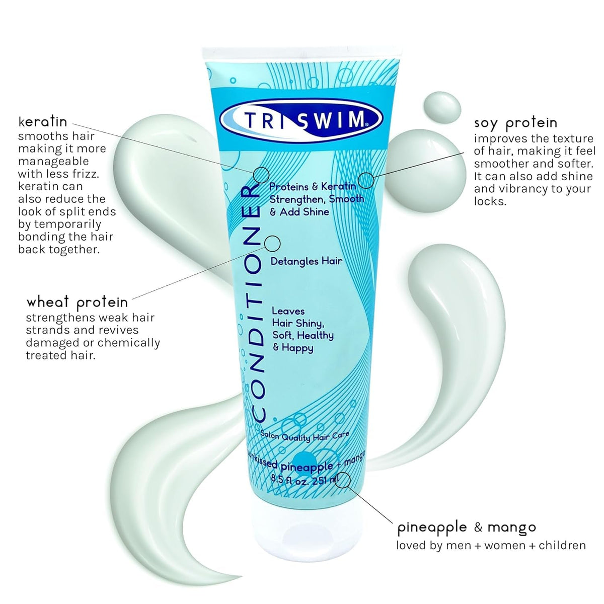 TRISWIM label close-up highlighting ingredient callouts and swimmer-focused benefits