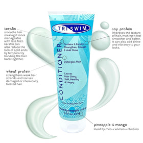 TRISWIM label close-up highlighting ingredient callouts and swimmer-focused benefits